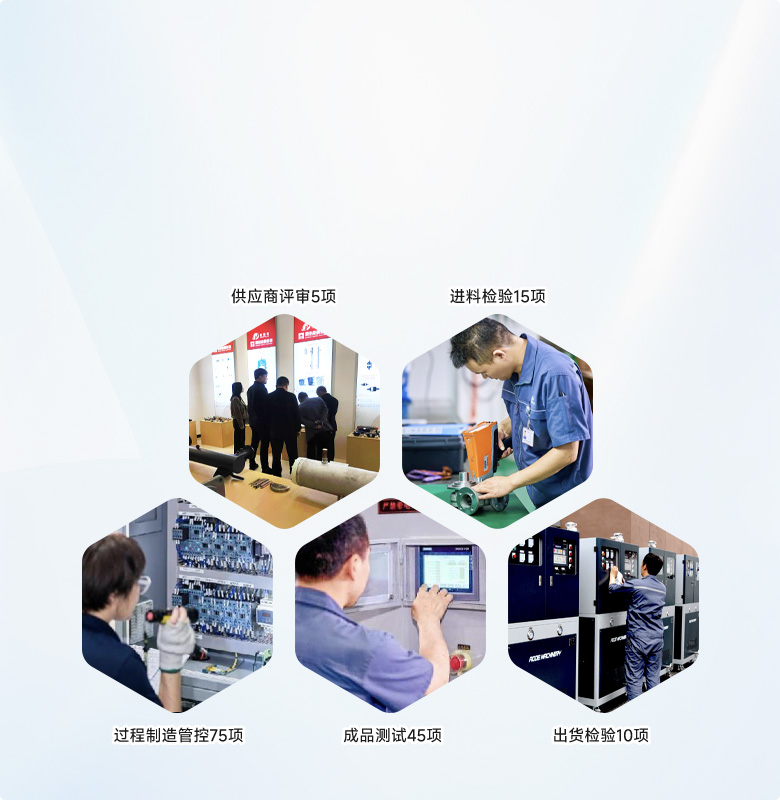 嚴(yán)苛質(zhì)檢、源頭控制